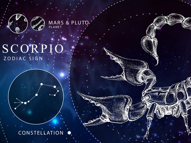 Das Sternzeichen Skorpion als weiße Grafik vor dunkelblauem Hintergrund, der an das Universum erinnert. Daneben ebenfalls gezeichnet der alte und neue Planetenherrscher – Mars und Pluto – und das Sternbild Skorpion.