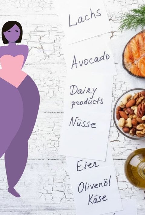 Illustration einer Frau mit betonten Hüften und Beinen; rechts ein Flatlay mit Lachs, Avocado, Nüssen, Käse, Eiern und Olivenöl sowie Zetteln.