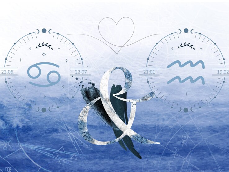 Die astrologischen Symbole der Sternzeichen Krebs und Wassermann vor einer blauen Aquarellzeichnung.