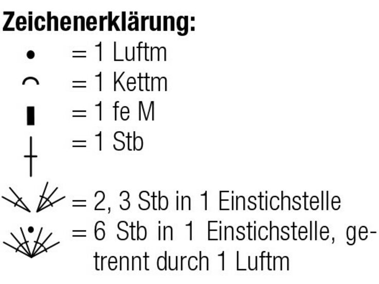 Zeichenerklärung Häkelbeutel | © Lana Grossa