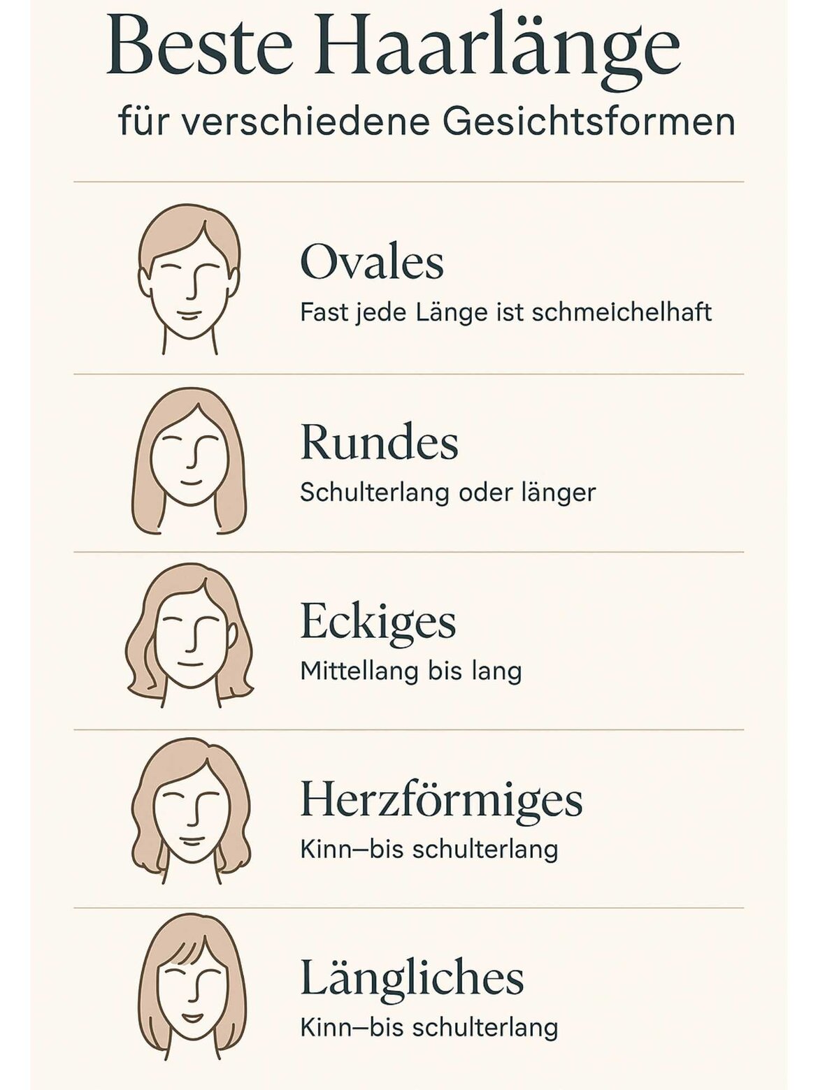 Die beste Haarlänge für Frisuren ab 60 | © Mit KI generiert Grafik Welche Haarlänge steht mir am besten | © Mit KI generiert