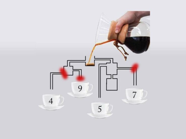 Komplexes Rohrsystem leitet Kaffee aus einer Glaskanne zu nummerierten Tassen, von denen nur eine den Durchfluss erhält. | © facebook.com/cafeplaisir, iStock [M]