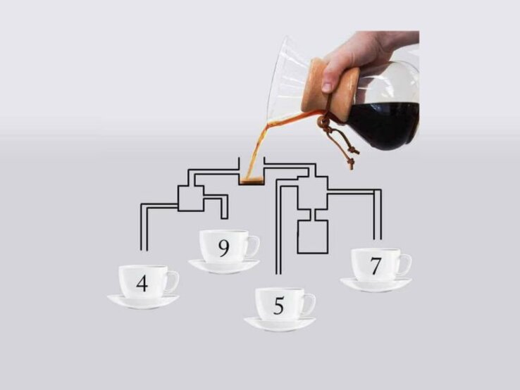 Eine Hand gießt Kaffee in ein verzweigtes Röhrensystem, das vier Tassen mit den Zahlen 4, 5, 7 und 9 verbindet. | © facebook.com/cafeplaisir, iStock [M]